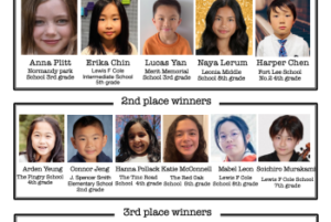 2025 Great composers competiton in UK